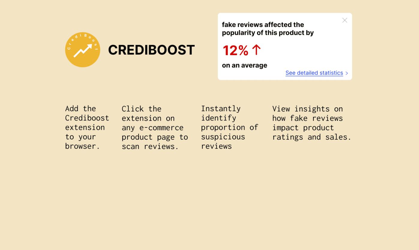 Crediboost Team